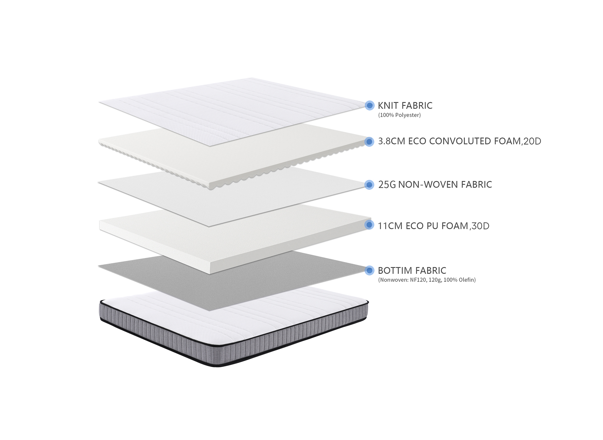 Matelas en mousse 140 x 190 cm épaisseur 15 cm WOLK